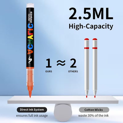 SOLZERY 120 Colors Acrylic Paint Markers