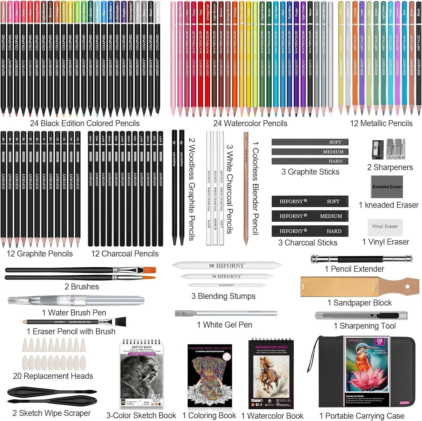 SOLZERY 136 PCS Drawing & Sketching Set