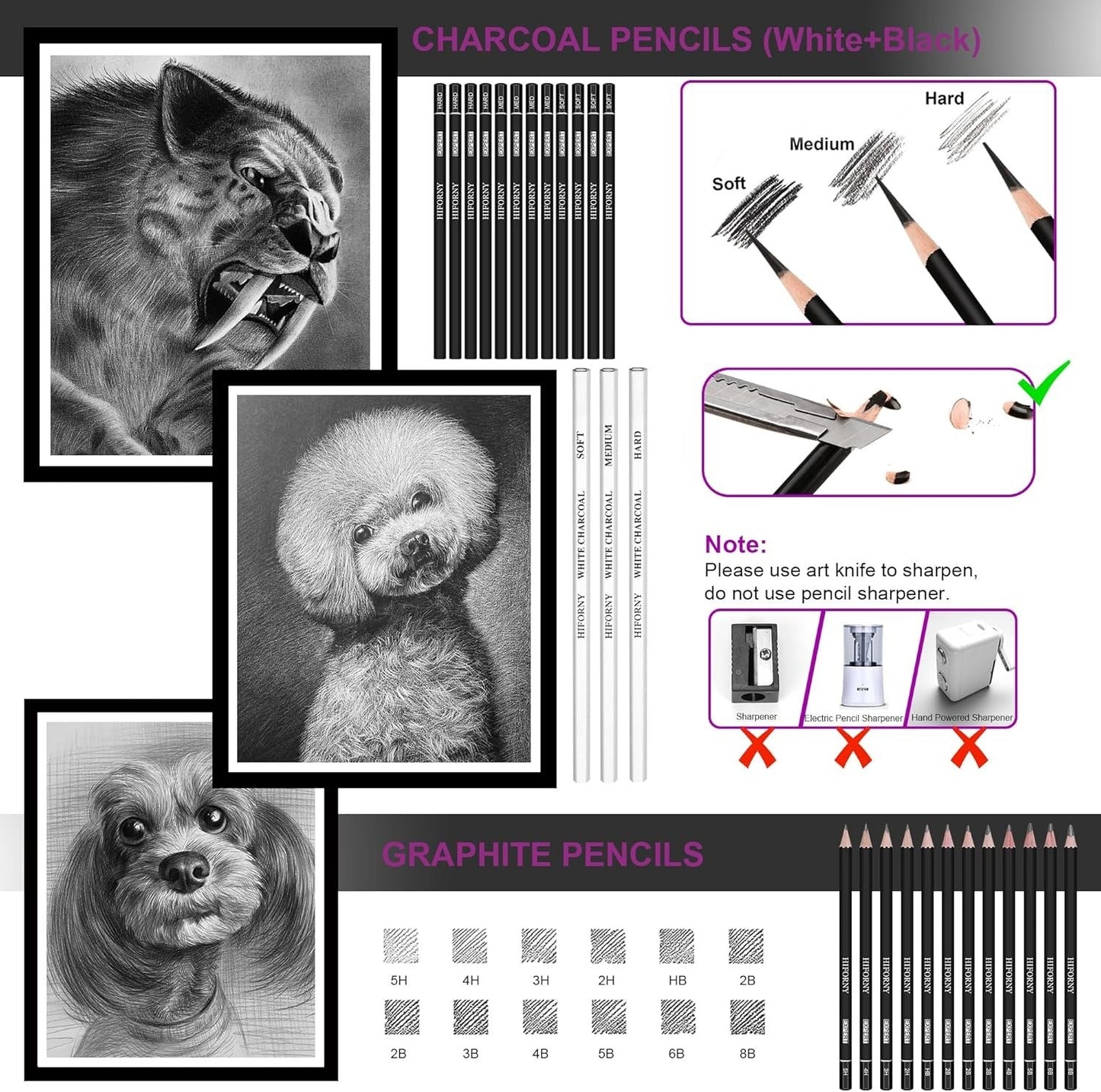 SOLZERY 136 PCS Drawing & Sketching Set