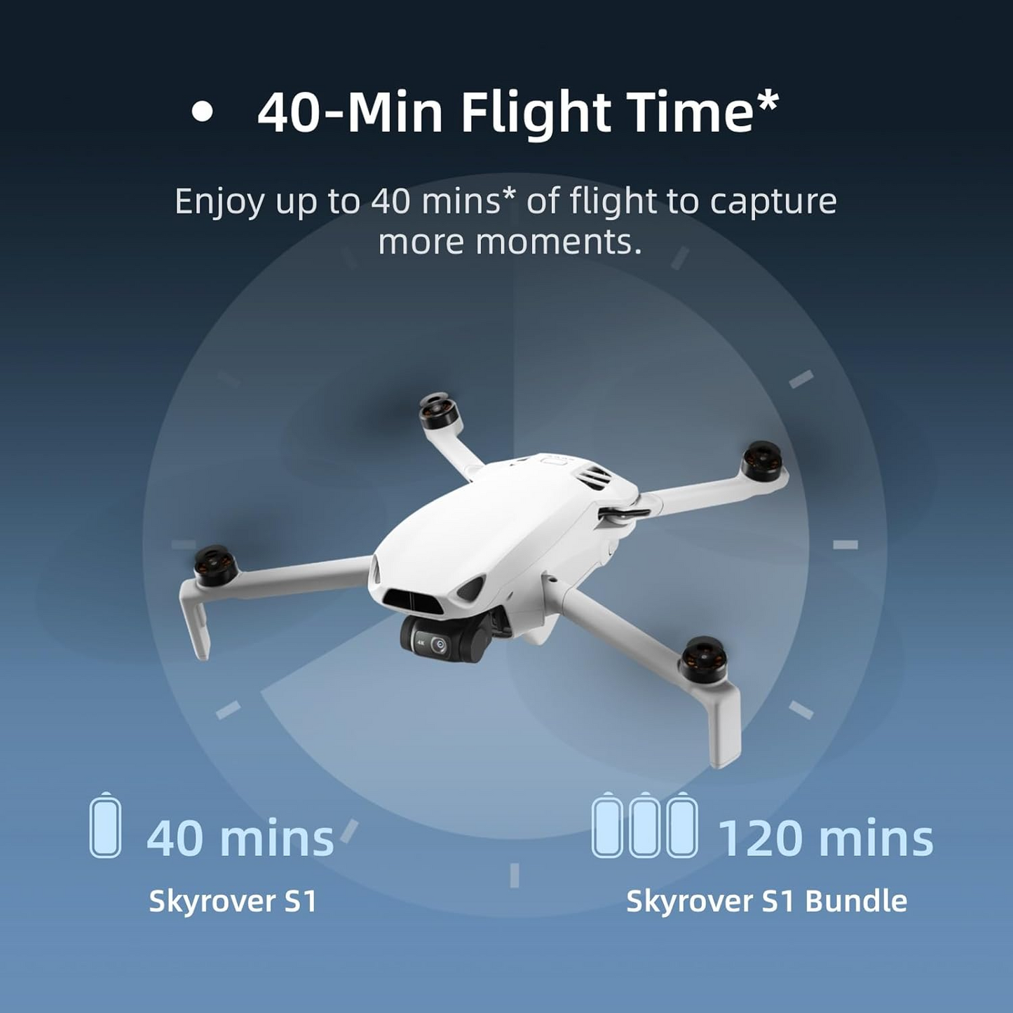 SOLZERY S1 Mini Drone with Camera 4K/60fps Video